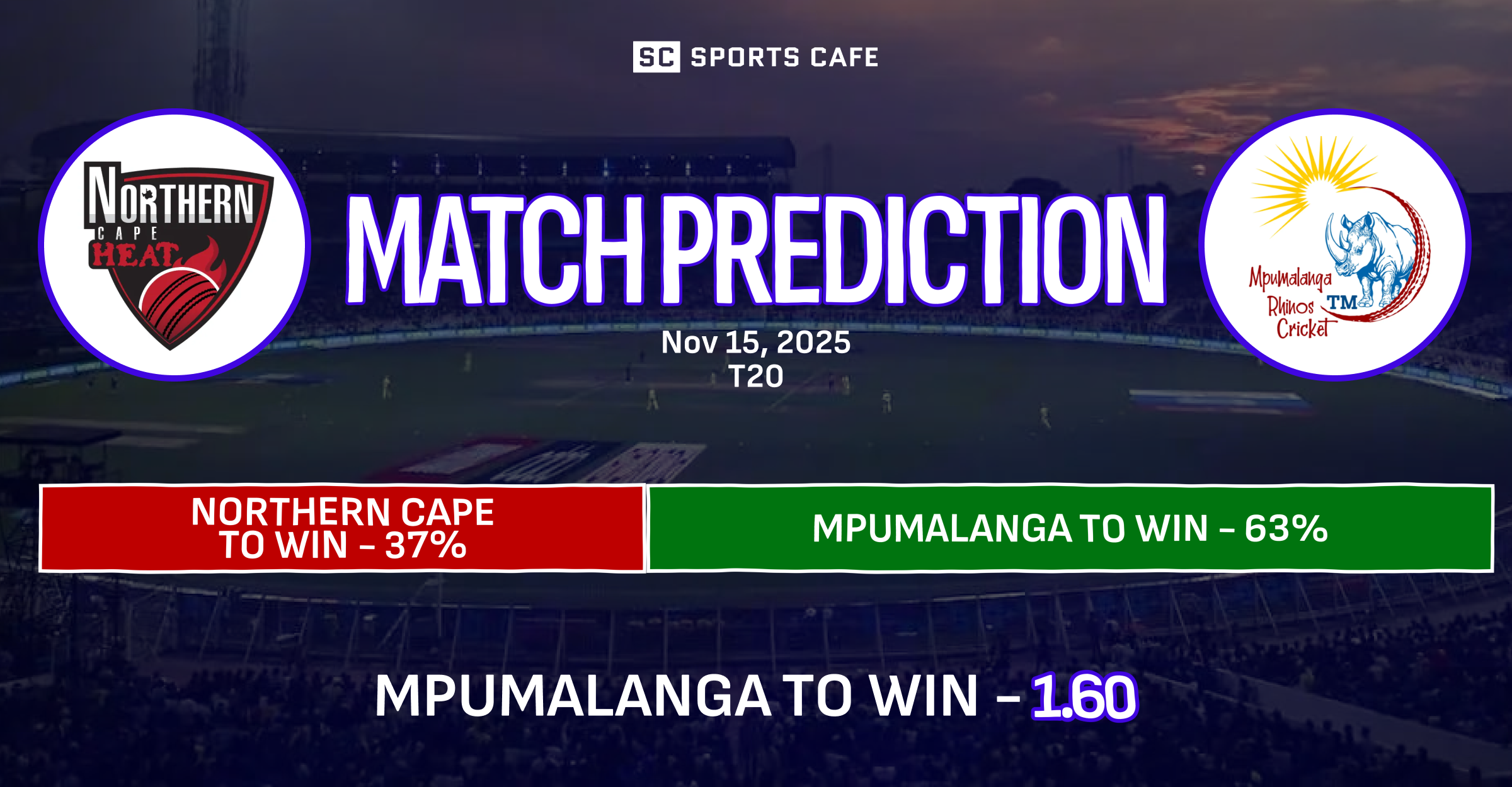 Northern Cape vs Mpumalanga